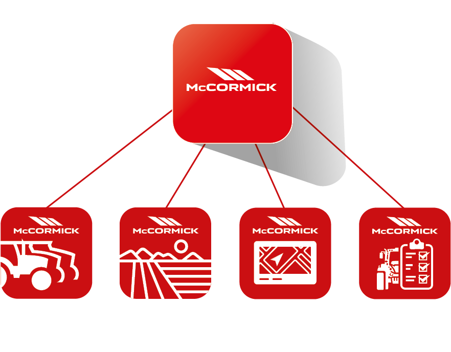 Come funziona l'app My McCormick. All'interno dell'app my McCormick sono presenti: McCormick Fleet & Remote Diagnostic Management, McCormick Farm, McCormick PSM System e McCormick Power Service